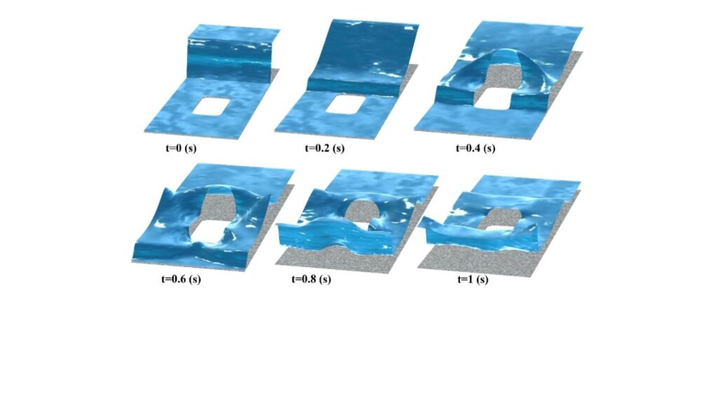 Science pulse | Power from Waves 3 Science pulse | Power from Waves